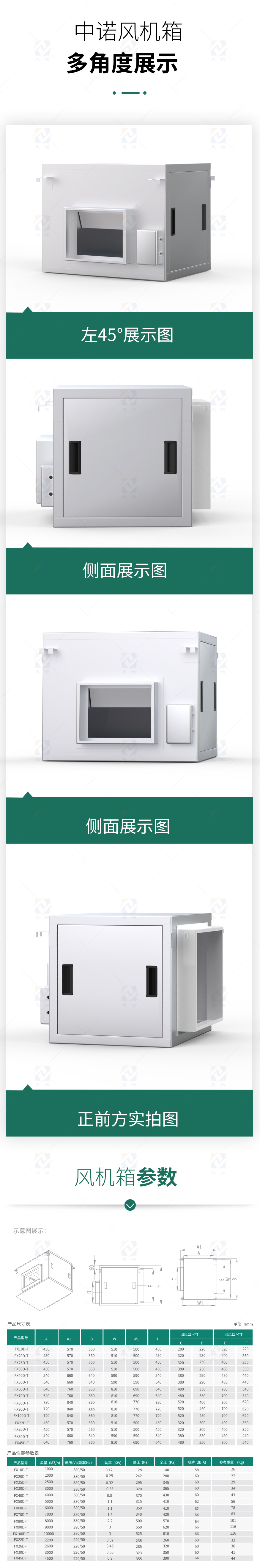 风机箱多角度.jpg